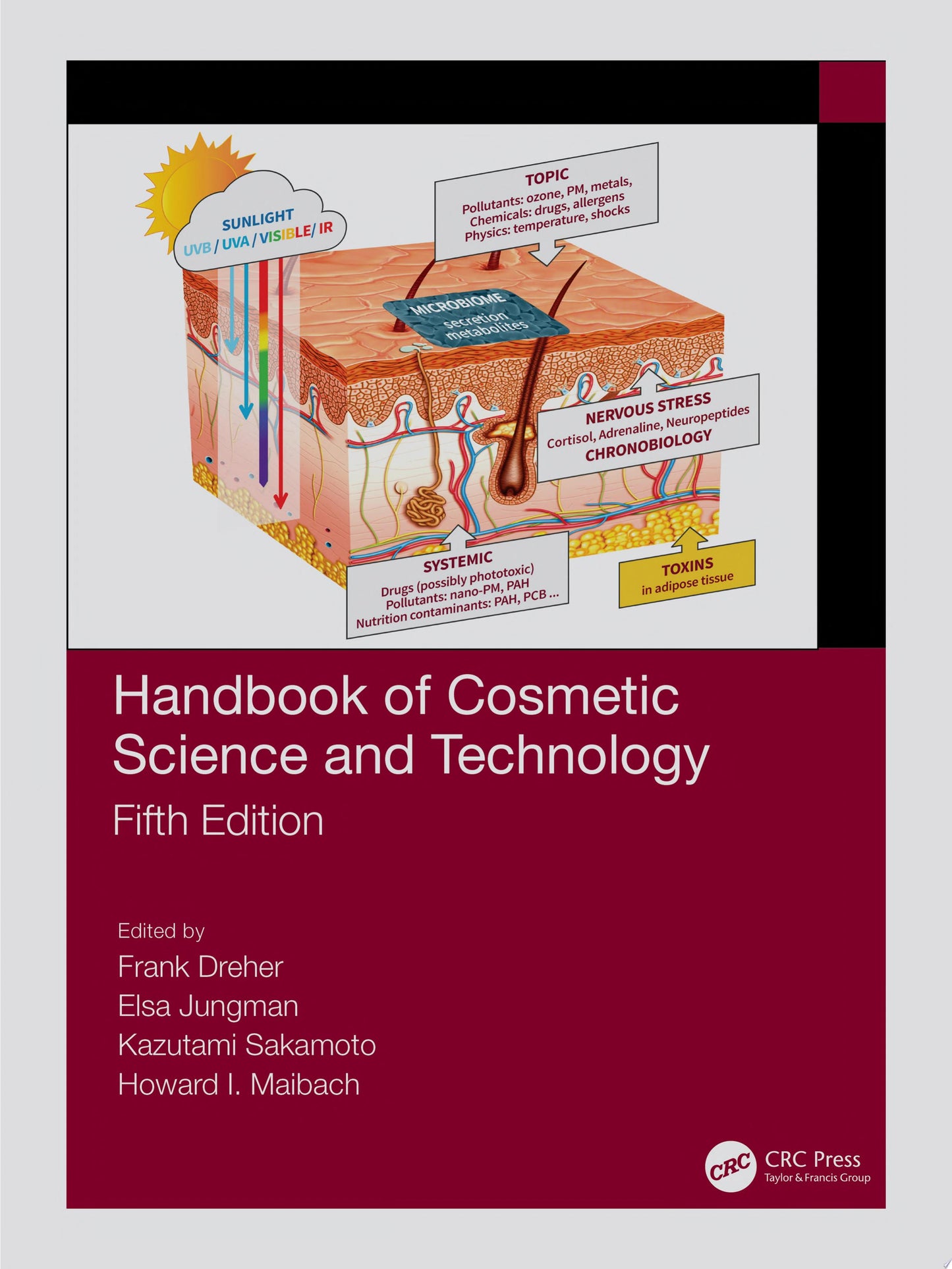 Handbook of Cosmetic Science and Technology, 5th edition