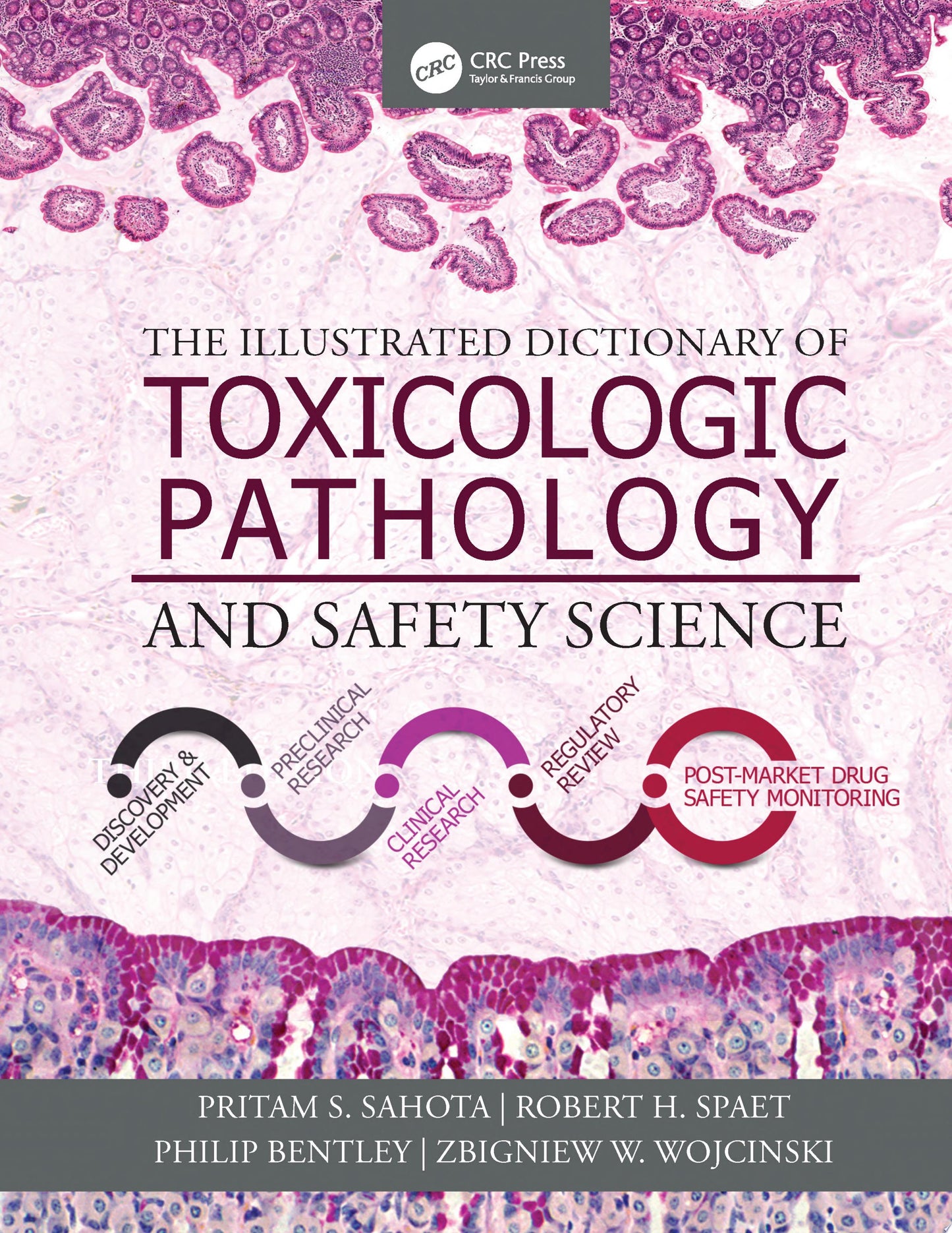 Care without Pathology