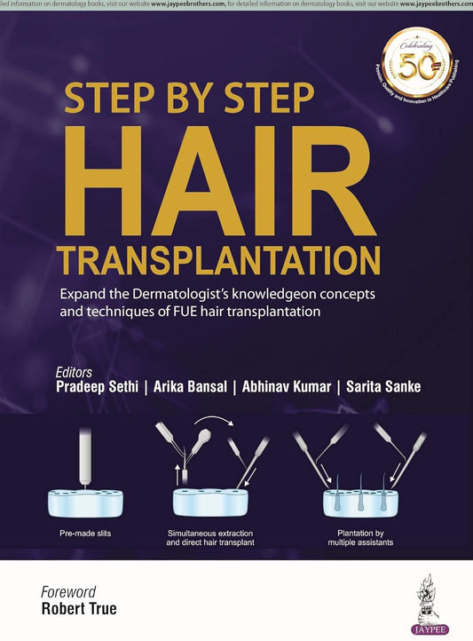 Step by Step Hair Transplantation